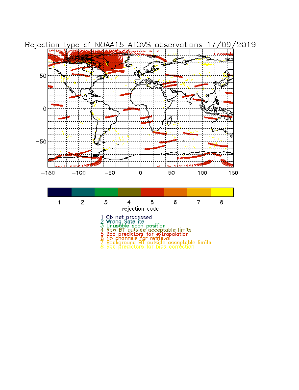 NWP SAF: Met Office ATOVS monitoring