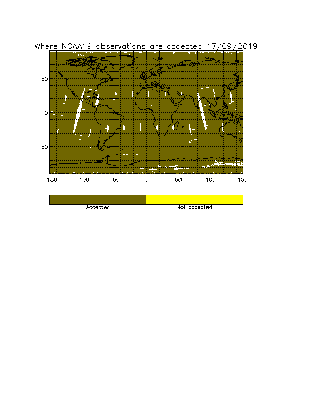 NOAA-19 obs accepted